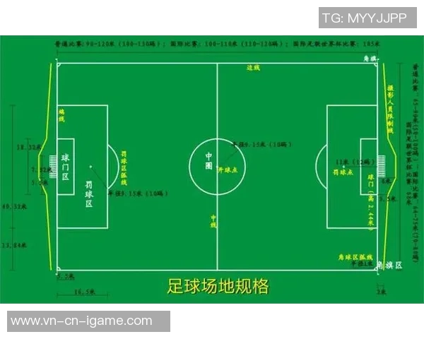 掌握实用足球过人技巧提升你的球场表现与竞技水平